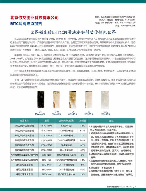 潤(rùn)滑油情報(bào) 11月刊